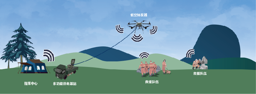 1624438774191928.png 专网.png